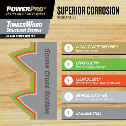 Power Pro TimberWood Structural Screws, 5/16in x 2-1/2in, 250 Pieces, Black - color: Black, size: 5/16 inch x 2-1/2 inch, style: 250pc