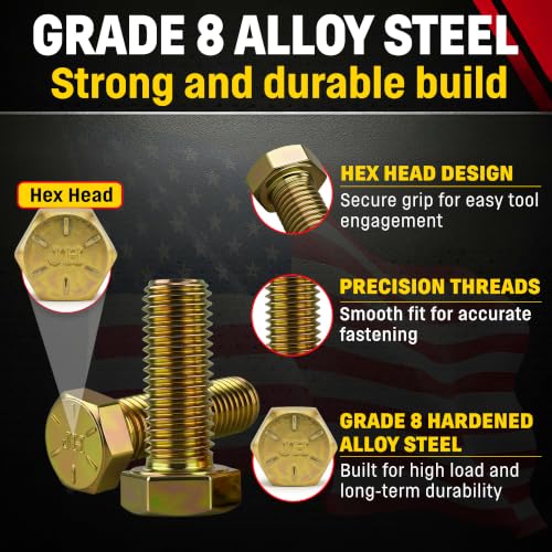 Chenango Supply 5/8-11 x 1-3/4" Grade 8 Hex Head Cap Screws - size: 5/8-11 x 1-3/4" Hex Bolt