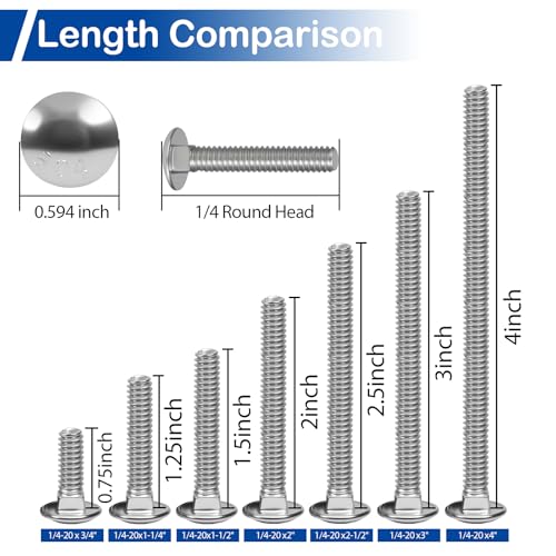 1/4-20 x 1-1/2" Carriage Bolt Kit 20 Sets, 304 Stainless Steel Coach Bolts - size: 1/4-20 x 1-1/2" (20 Sets)