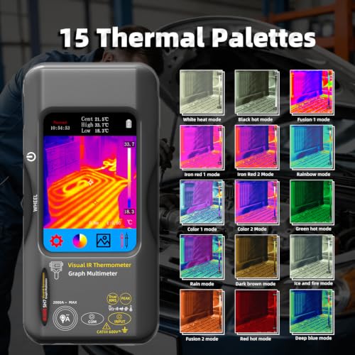 BSIDE Thermal Imaging Camera Multimeter with Macro Lens, 320x320 IR Resolution with 15 Thermal Palettes, 20000 Counts with 3.98" Touch LCD, Measures Cap, AC Clamp, Temp Diode for Electrical Electronic