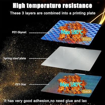 Build Plate for Bambu Lab P1S A1 P2S X1 X1E P1P 3D Printer, Spring Steel Flexible Plate for Bambu 3D Printers, 257x257mm, Smooth Skynet +Smooth Star - color: Skynet + Star