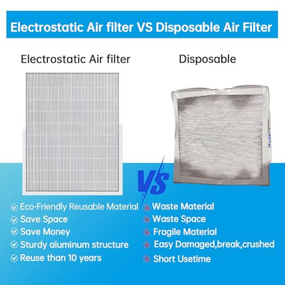 UBeesize 20x25x4 Air Filter Reusable Washable - size: 19.4" x 24.4" x 3.6"
