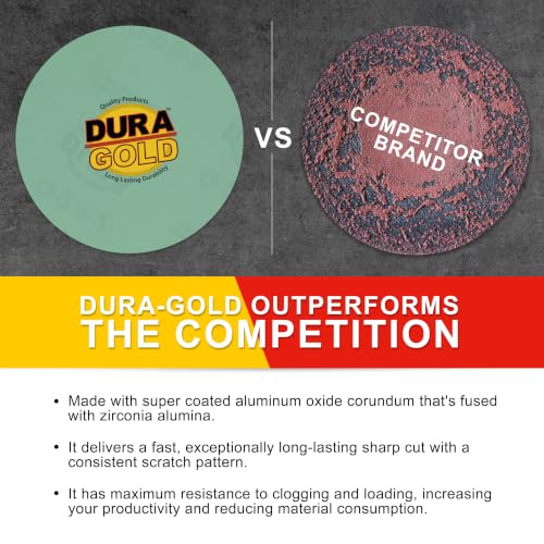Dura-Gold 5" Green Film Sanding Discs, 1200 Grit, Box of 50, Hook & Loop - size: 1200-Grit