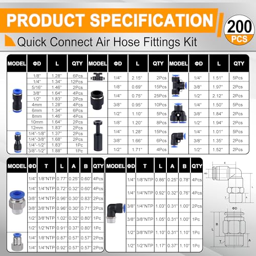 200PCS Pneumatic Air Hose Push to Connect Quick Release Fittings