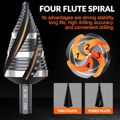 THINKWORK 5 Pcs HSS Step Drill Bit Set (Metric), Unibit for Metal-59 Steps - size: 5 Piece (Metric )