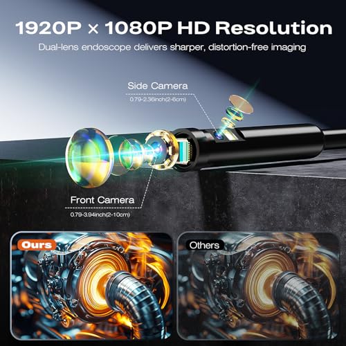 Dual Lens Endoscope Camera with Light, 4.3" IPS 1920P HD Borescope Camera - size: 16.5FT Dual Lens