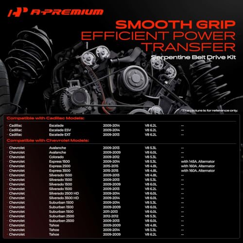 A-Premium Engine Serpentine Belt Drive Kit Compatible with Chevrolet, GMC