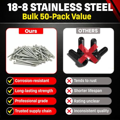 Chenango Supply 1/4-20 x 4 Stainless Hex Head Bolts - size: 1/4-20x4"(50pcs)