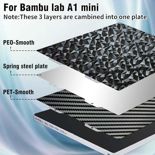 PEO PET Build Plate for Bambu Lab A1 mini 3D Printer,184x184mm Spring Steel Plate,Double Sided Flexible Sheet Removable Platform (Diamond PEO+Carbon Fiber PET) - color: Smooth PEO+Smooth PET