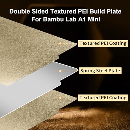 IdeaFormer-3D A1 Mini PEI Build Plate for Bambu Lab 184x184mm, Double Sided Textured PEI Spring Steel Bed Plate for Bambus Lab A1 Mini 3D Printer Platform - color: Double Sided Textured PEI