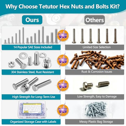 324PCS Hex Nuts and Bolts Assortment Kit, 1/4-20, 5/16-18, 3/8-16 SAE