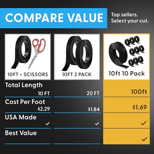 Industrial Strength - 10FT + Scissors Black Indoor/Outdoor Adhesive Mounting Tape - Self Mating Reclosable Fastener Compatible with 3M SJ3550 / SJ3560 Dual Lock - size: 10 FT + SCISSORS, style: Black