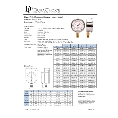 2-1/2" Oil Filled Pressure Gauge, Stainless Steel Case, 0-300 PSI, 1/4" NPT - size: [0-300 PSI]