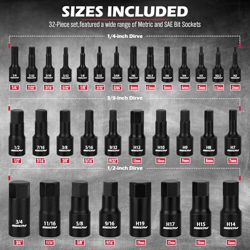 Hex Bit Impact Socket Set: 36-Piece with 4 Adapters, 1/4" 3/8" 1/2" Drive Master Allen Impact Socket Set, SAE and Metric, H5-H19 & 3/4"-5/64", Heavy Duty Storage Case, Automotive Mechanic - style: 36-Piece Hex Impact (SAE/Metric)