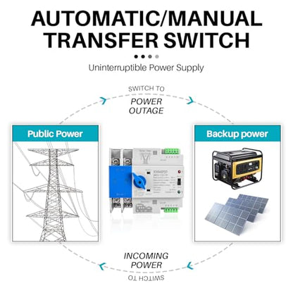 ATS Automatic Transfer Switch 2P AC110V 100A 50/60Hz ATS Dual Power Switch Electrical Selector Switches for Home Generator DIN Rail Mount (2P 100A)