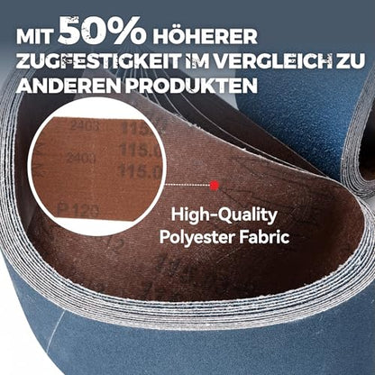 3/4 x 20.5 Inch Zirconia Sanding Belts, 40Pcs 10 Each of 40/60/80/120 Grits - style: 3/4‘’ x 20.5‘’-40Pcs