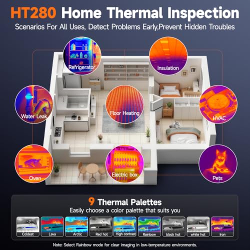 FOXWELL HT280 Thermal Imaging Camera, 320 X 240 2.8" LCD, 260 x 260 TISR