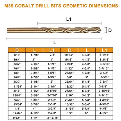 3/32 Inch Cobalt Drill Bit Set, M35 Jobber Length Twist Drill Bits,Suitable for Drilling in Hard Metal, Stainless Steel, Cast Iron,20 Pieces - size: 3/32"(20pcs)