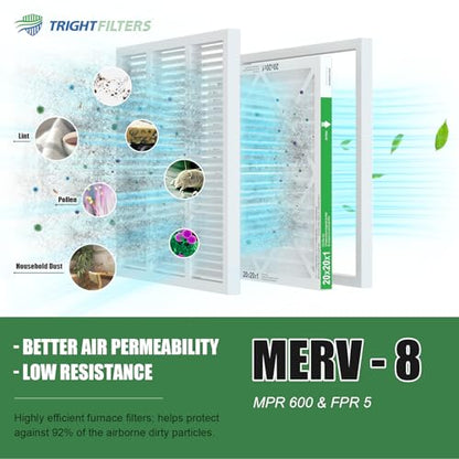 TRIGHTFILTERS 20x20x1 Air Filter 2 Pack, MERV 8 Filter Replacement - size: 20x20x1-2pack
