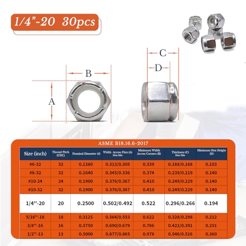1/4"-20 Nylon Insert Lock Nuts 30pcs SAE 304 Stainless Steel Nylon Locknuts Hex Lock Nuts Reusable Anti-Loose Corrosion-Resistant for DIY Home Automotive Industrial - size: 1/4"-20 30pcs