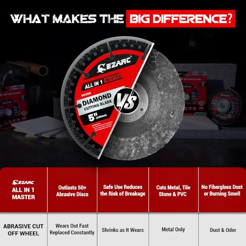 EZARC 5" Multi Material Diamond Saw Blades 2 Pack for Metal Tile Plastic - size: 5 inch