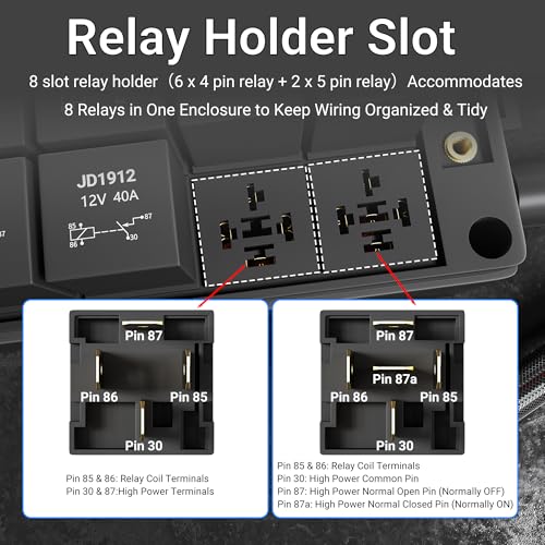 DaierTek 12V Fuse Box and Relay Block, 8 Relay 12 ATC/ATO Blade Fuse Pre-Wired Panel Dustproof Pre-Wired Fuse Relay Box for Automotive Car Marine Boat - color: 8 Relay 12 Fuse Pre-wired Relay Box