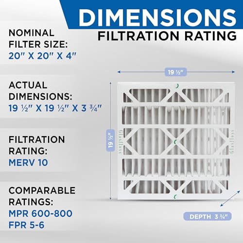 Glasfloss ZL 20x20x4 MERV 10 AC & Furnace Filters. 6-Pack - style: 20x20x4 | 4" Inch | Case of 6