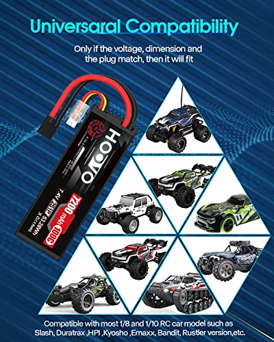 HOOVO 2S Lipo Battery 7.4V 7200mAh 100C RC Lipo Battery Pack TR Plug 2 Pack - style: 2S 7200mAh