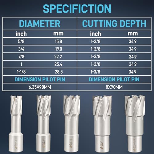 11Pcs TCT Carbide Tipped Annular Cutter Set 1-3/8" Depth 7/16" to 1-1/16" - size: 7/16"-1-1/16" 11PCS, style: TCT 1-3/8" Cutting Depth