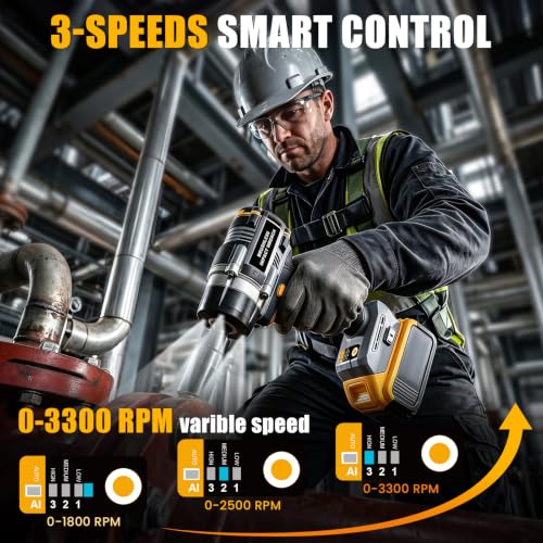 1/2" Cordless Impact Wrench 750 Ft-lbs Compatible with DeWalt 20V Battery