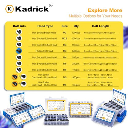 KADRICK 1000PCS M2 Screw Kit,Hex Socket Button Head Bolts 4mm-20mm - size: M2 1000Pcs 4-20mm