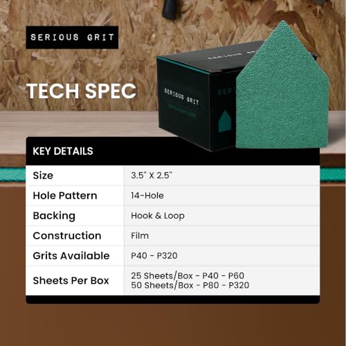 Serious Grit - P320 Grit Sandpaper for Milwaukee M12 Fuel Sanders - 50 Pack - size: 320 Grit