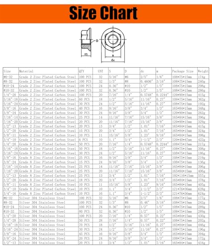 1/2-13 Grade 2 Zinc Plated Carbon Steel Serrated Flange Hex Nuts, 20 PCS in Plastic Box - size: 1/2"-13, style: Grade 2 Zinc Plated Carbon Steel