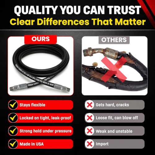 Chenango Supply 1/4" Hydraulic Hose Assembly – 2-Wire Reinforced, Male NPT × Male NPT, 4000 PSI Working Pressure – Assembled in USA – (1/4" × 4' 6") - size: 1/4" x 4' 6"