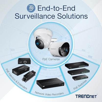 TRENDnet 16-Port Industrial Gigabit PoE+ DIN-Rail Switch TI-PG160 - style: 16 Port Switch