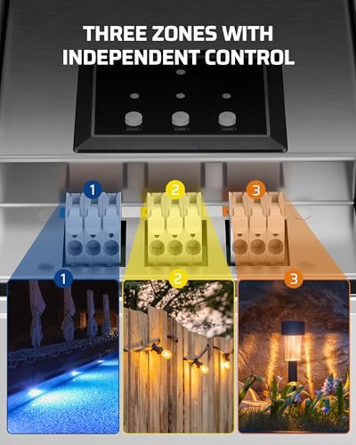 DEWENWILS 300W Matter Smart Low Voltage Transformer, 3 Independent Outputs - style: Matter-Stainless Steel