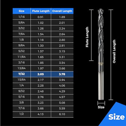 toolant 7/32" Cobalt Drill Bit Set TiAlN Coated, 10Pcs - size: 7/32 in (10pcs)