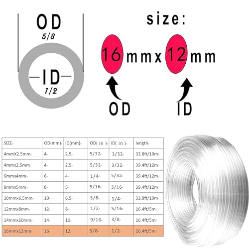 AOPANDA Pneumatic Tubing 5/8" Tube OD PU Polyurethane Tube Air Hose Line for Air Compressor Fitting or Fluid Transfer (Clear 5 Meter 16.4ft) - color: Clear, size: 5/8in x 1/2in 16.4ft 5 Meter
