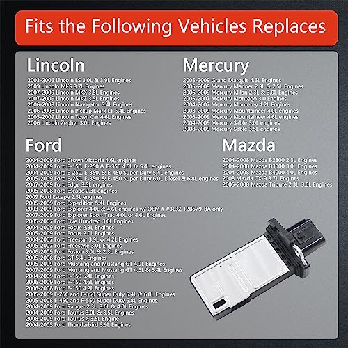 Maf Mass air Flow Sensor Meter Compatible with Ford Crown Victoria 2004-2011; Lincoln Navigator 2005-2011; Mercury Milan 2006-2011 and More Replace OE 3L3A-12B579-BA