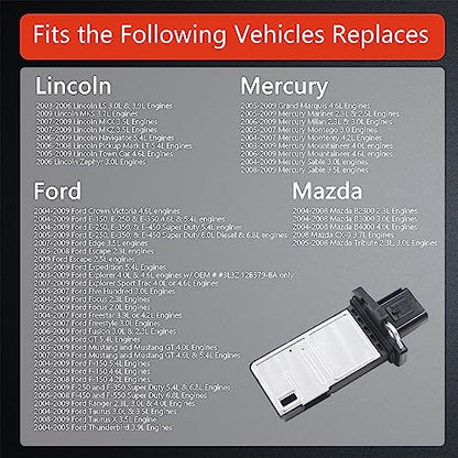 Maf Mass air Flow Sensor Meter Compatible with Ford Crown Victoria 2004-2011; Lincoln Navigator 2005-2011; Mercury Milan 2006-2011 and More Replace OE 3L3A-12B579-BA