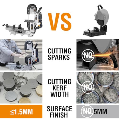 MAXXT 2-in-1 Band Saw with Table Saw Base, 10A 5-Inch Deep Cut Portable Band Saw, Lightweight Aluminum Body, Variable Speed, Handheld Multi-Purpose Portable Saw with Rolling Base for Metal & Wood - color: Bandsaw With Table Saw