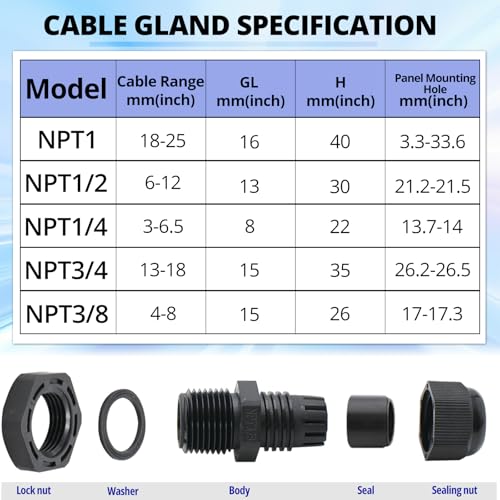 MAKERELE 3/4” 5pcs NPT Cable Glands Waterproof Adjustable 13-18mm - color: Black, size: 3/4" 5pcs BAG