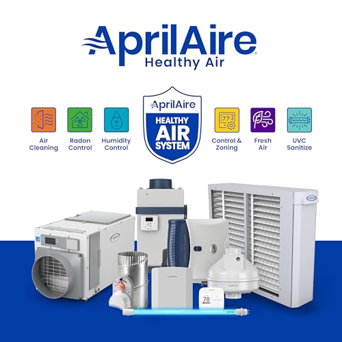 AprilAire 910 Replacement Filter for AprilAire Whole House Air Purifiers - MERV 11, Clean Air & Dust, 25x20x4 Air Filter (Pack of 1) - style: Healthy Air 11