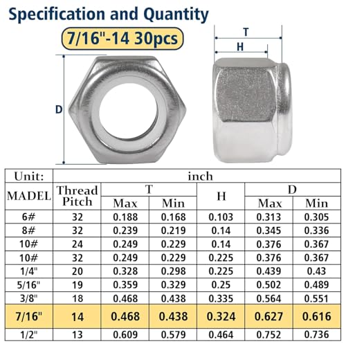 7/16-14 Lock Nut, 30Pcs Stainless Steel Nylock Insert Locking Nuts - size: 7/16"-14, 30 Pack