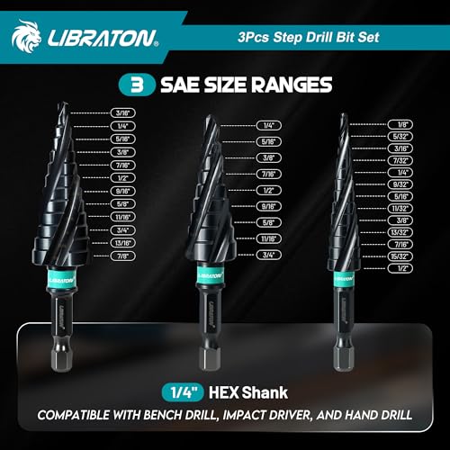 LIBRATON Four Spiral Flute Step Drill Bit Set 1/8"-7/8", M35 Step Bits - style: 1/8" - 7/8" (3pcs Set)