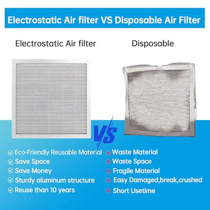 UBeesize 14x14x1 Reusable Electrostatic Air Filter HVAC AC Furnace Filter,MERV 8, Washable, Lasts a Lifetime,Permanent Air Filter,Breathe Fresher,Home And Office(Actual Size:13.5x13.5x0.82 Inch) - size: 14" x 14" x 1"