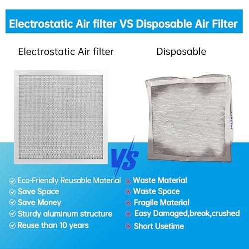 UBeesize 14x14x1 Reusable Electrostatic Air Filter HVAC AC Furnace Filter,MERV 8, Washable, Lasts a Lifetime,Permanent Air Filter,Breathe Fresher,Home And Office(Actual Size:13.5x13.5x0.82 Inch) - size: 14" x 14" x 1"