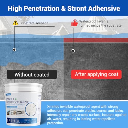 Transparent Waterproof Coating, 5 Gallon Clear Anti Leakage Sealant - size: 640 OZ