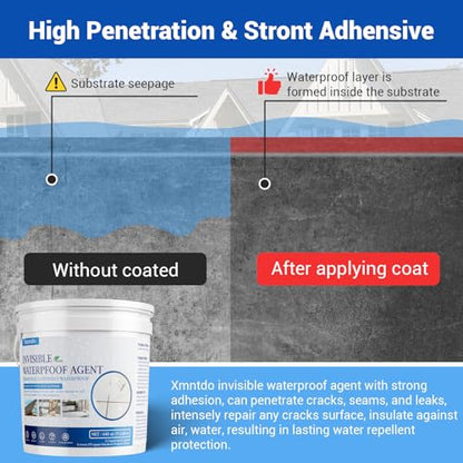 Transparent Waterproof Coating, 5 Gallon Clear Anti Leakage Sealant - size: 640 OZ