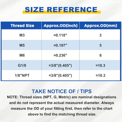 10Pcs Pneumatic Push to Connect Fitting Fit 6mm OD Tube 1/8 MPT - color: Black, size: 6mm OD x 1/8 PT